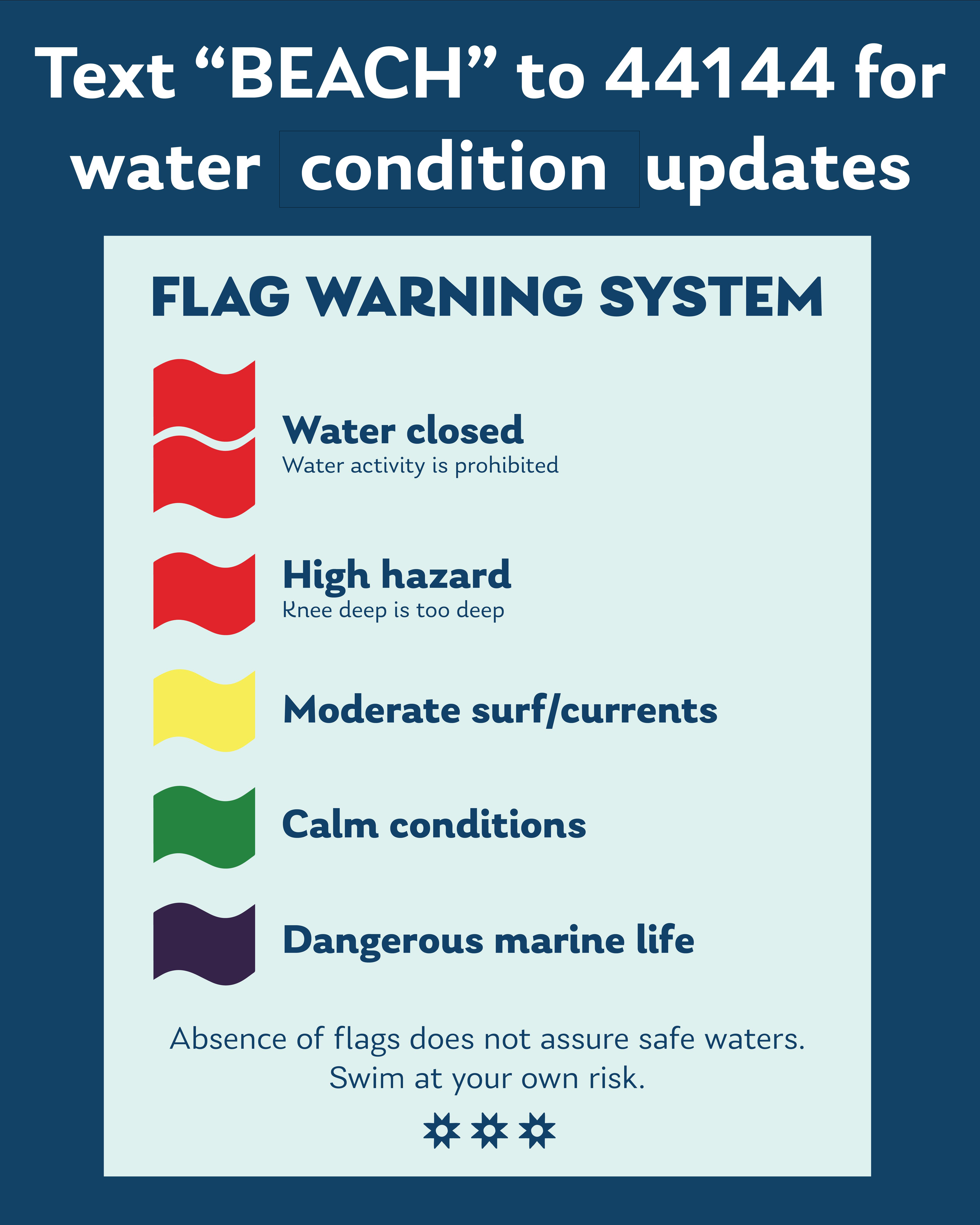 text beach to 44144 for water conditions updates