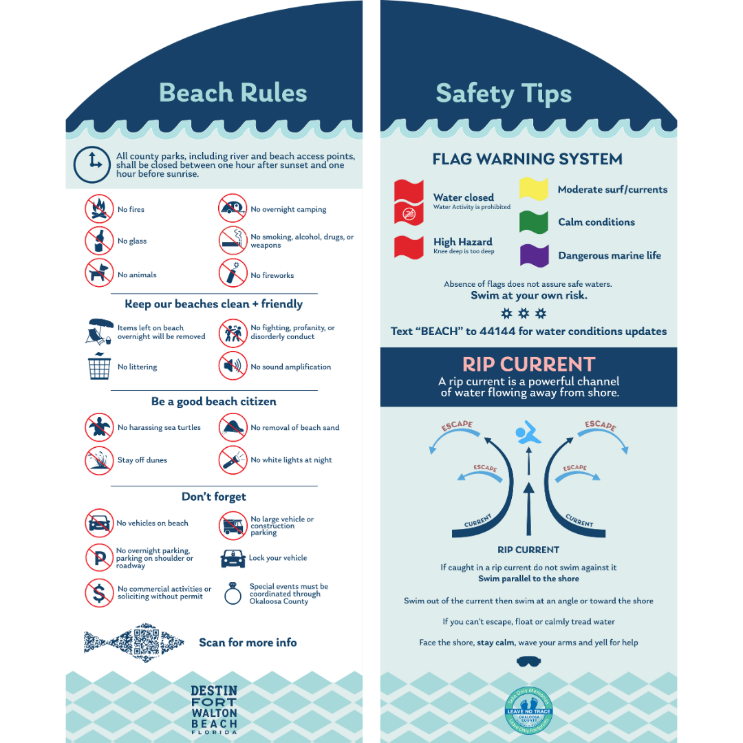 beach rules and safety poster.