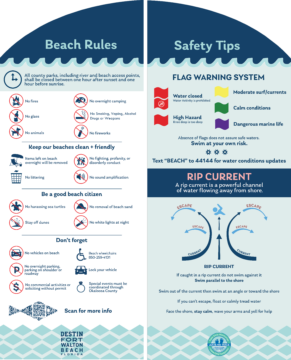 A poster showing the beach rules and safety tips.